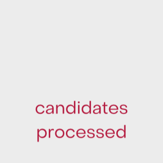 Candidates processed